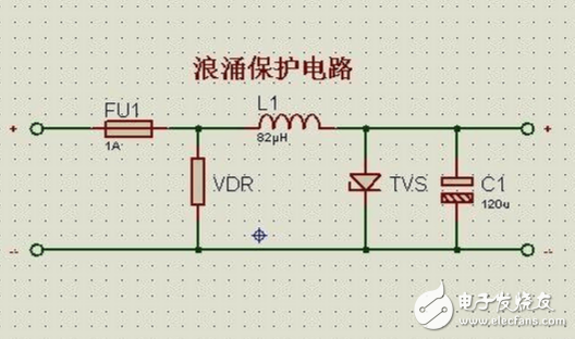 浪涌电流及浪涌抑制器工作原理介绍(图2)