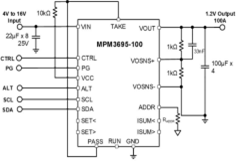 MPS电源模块解决方案——MPM3695-100PG电子网站(图1)