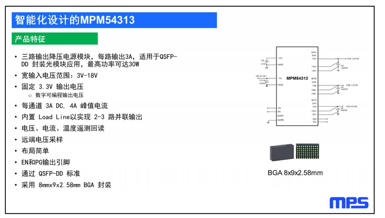 PG电子网站MPS眼里的电源模块发展新趋势(图7)