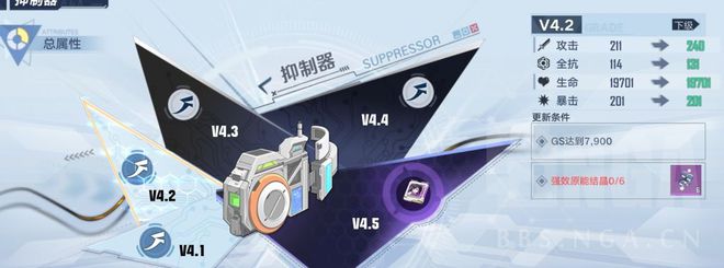 幻塔：抑制器升级攻略(图4)