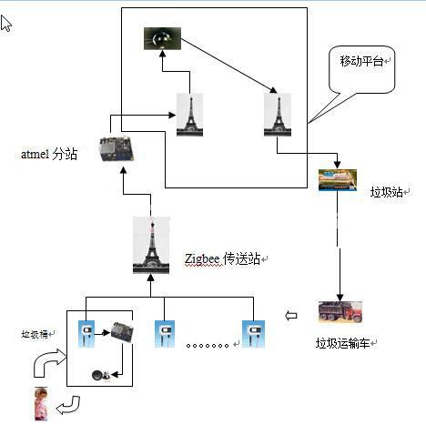 电源模块板什么是电源模块板？的最新报道