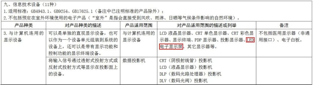 电源模块板什么是电源模块板？的最新报道(图5)