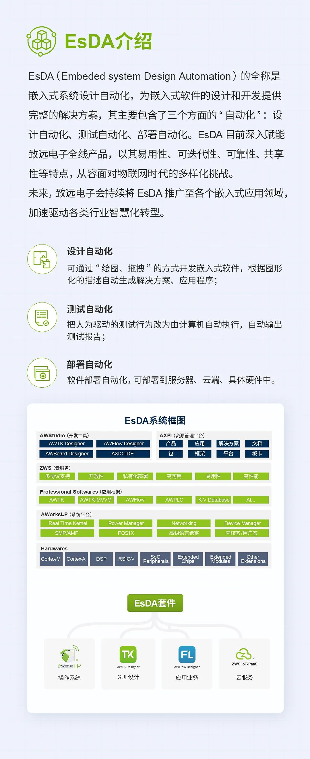 【产品应用】CAN节点经常损坏？多半是少了浪涌抑制器(图5)