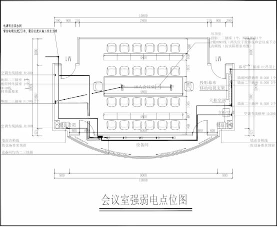 臻为科技海南某实业集团无纸化会议项目案例