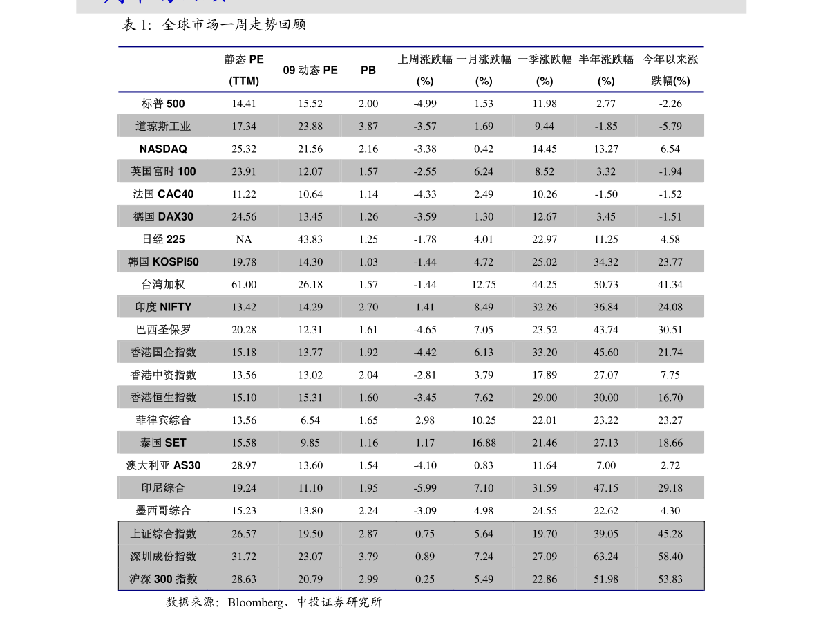 电源模块公司（电源模块有哪几种）