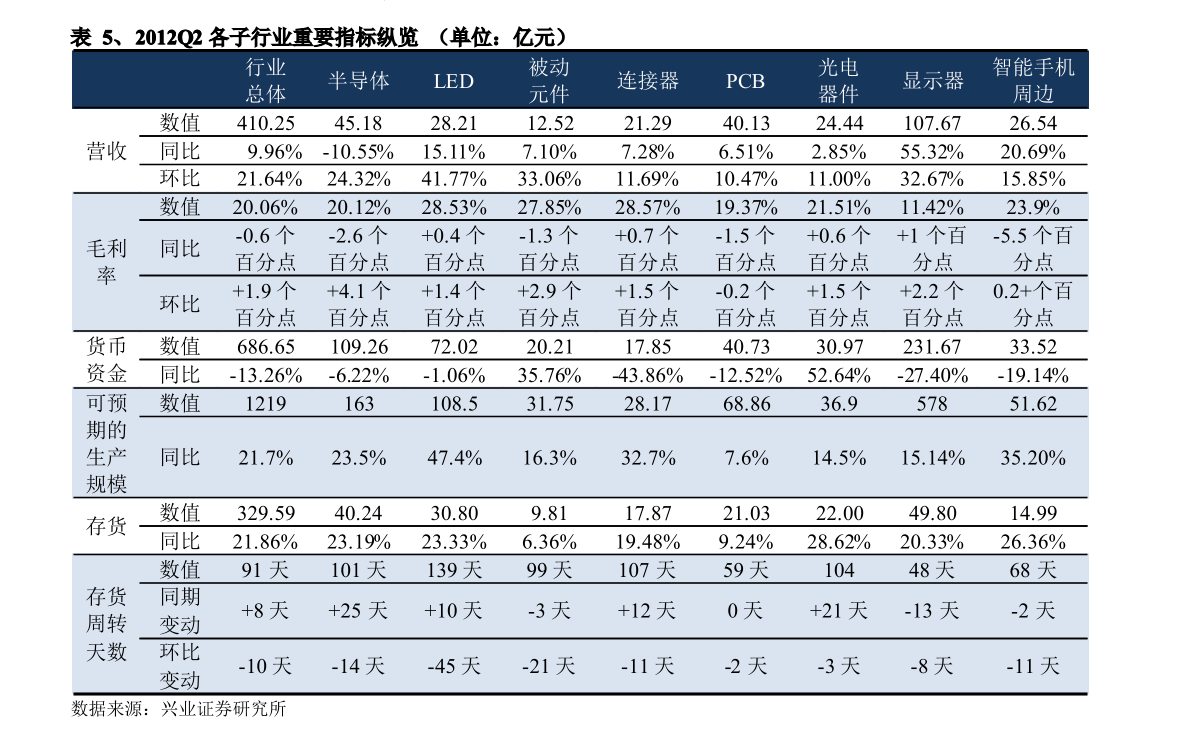 开关电源模块（电源模块公司）PG电子网站