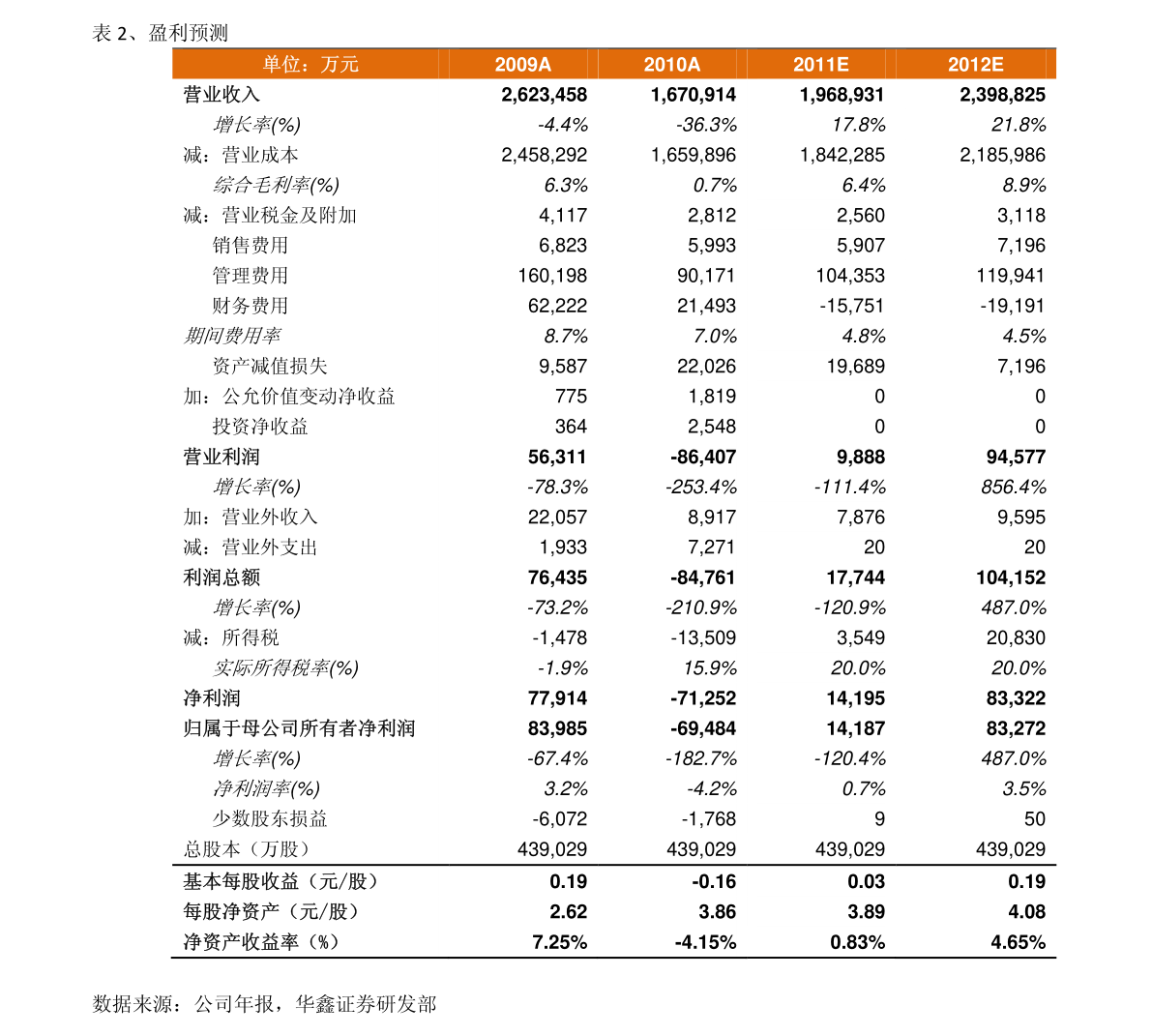 开关电源模块（电源模块公司）PG电子网站(图2)