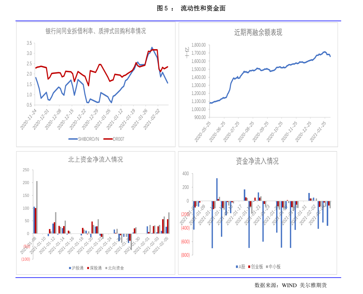 开关电源模块（电源模块公司）PG电子网站(图4)