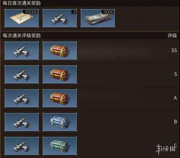 明日之后黑泥沼通关流程茅斯沼泽区域行动黑泥沼图文攻略关闭抑制器_游侠手游(图3)
