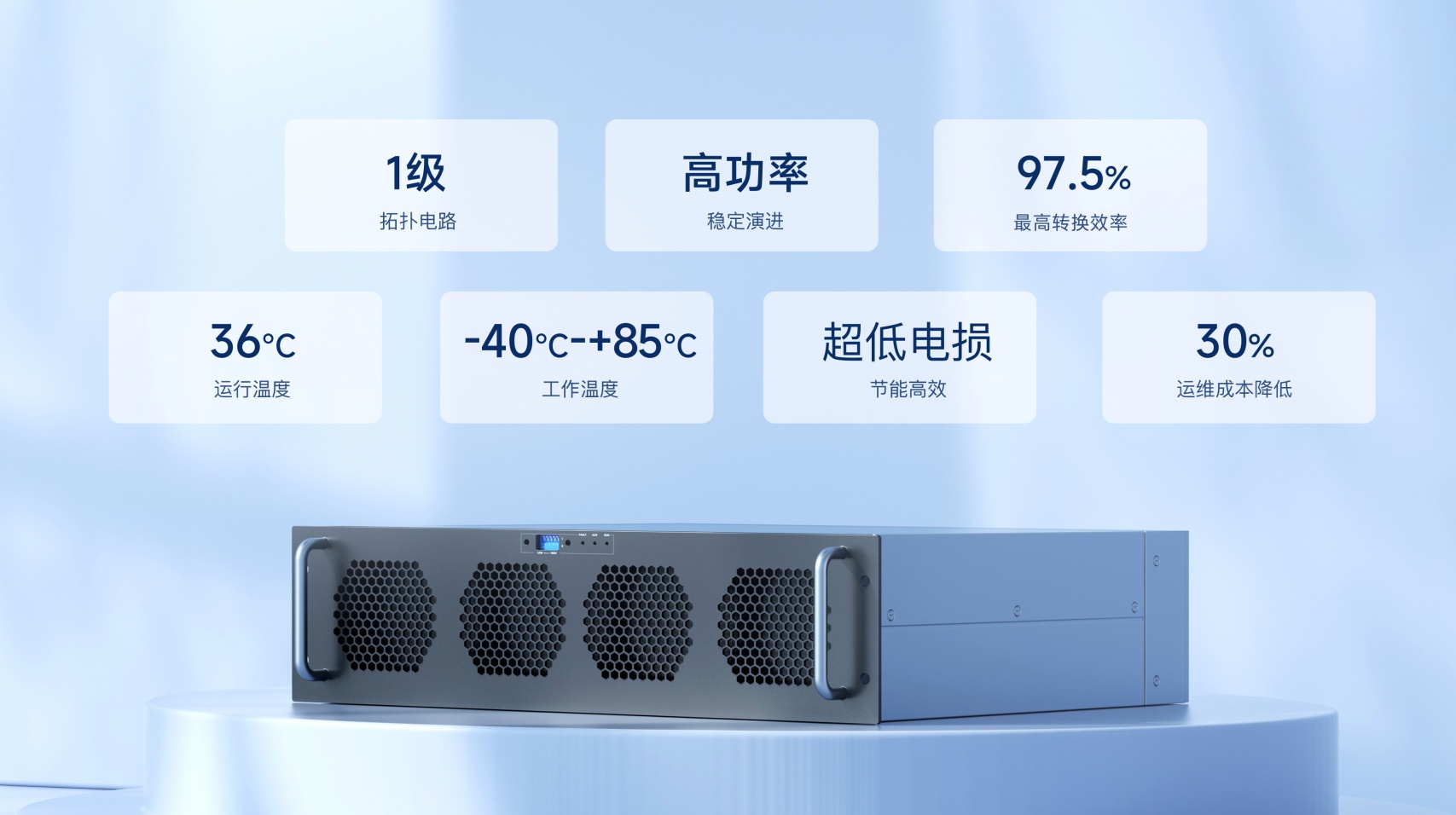 易能时代单级电源拓补设计为充换电行业带来新活力(图3)