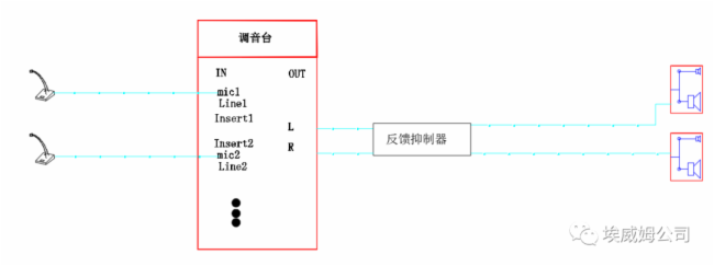 埃威姆浅谈反馈抑制器的应用(图3)