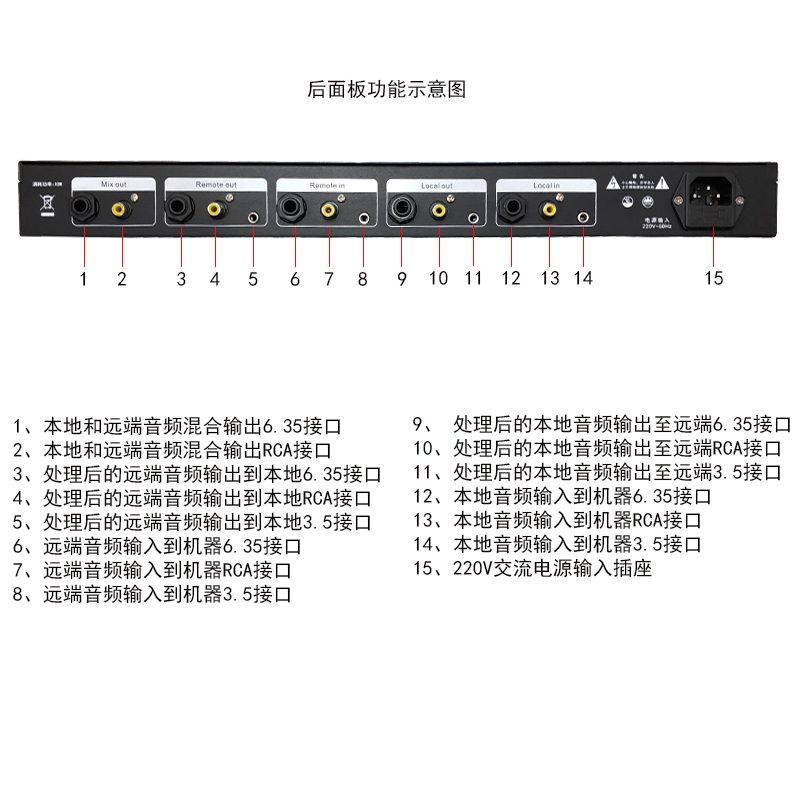 自适应回音抑制器回声消除器(图2)