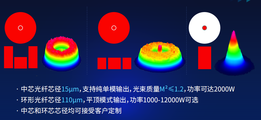 Pg电子游戏平台：抑制器什么是抑制器？的最新报道(图5)