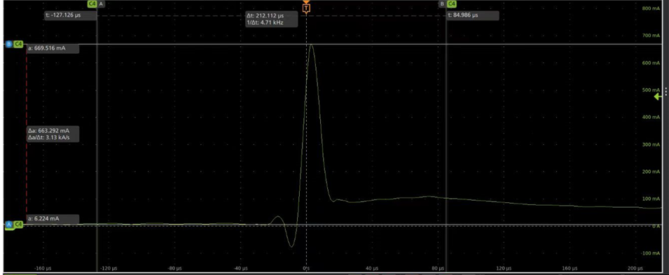Pg电子游戏：小体积电源在光模块里的应用指导(图4)
