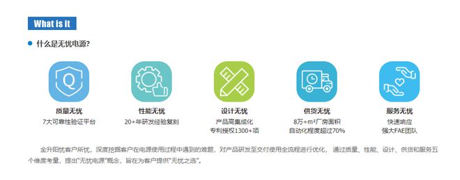 Pg电子平台：国产模块电源龙头企业被美国列入SDN名单！(图8)