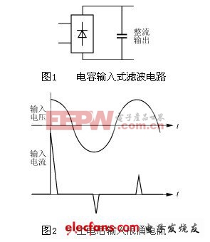 Pg电子游戏平台：工程师不可不知的开关电源关键设计（三）