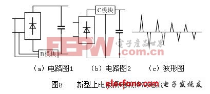 Pg电子游戏平台：工程师不可不知的开关电源关键设计（三）(图5)