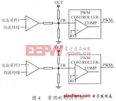 Pg电子游戏平台：工程师不可不知的开关电源关键设计（三）(图11)