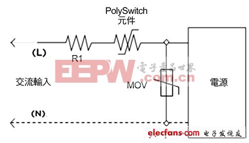 Pg电子游戏平台：工程师不可不知的开关电源关键设计（三）(图13)