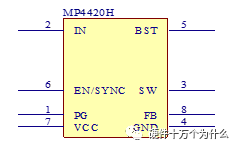 Pg电子游戏平台：一个BUCK电源电路设计测试过程（上）(图2)