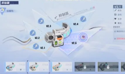 Pg电子平台：幻塔抑制器养成攻略