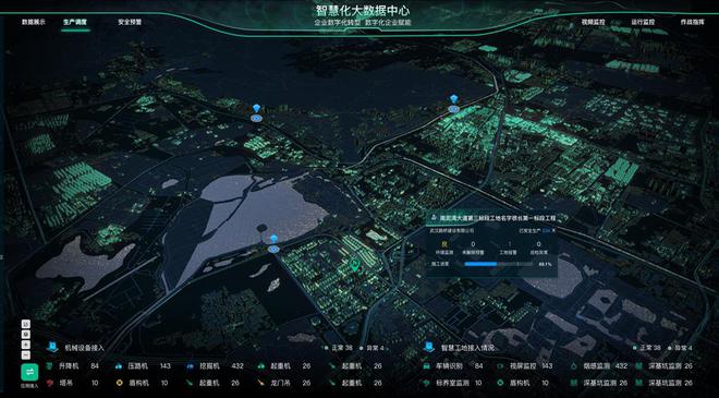 Pg电子游戏：用新质生产力赋能建筑业转型升级湖北建筑业总产值连续四年位居中部第一(图5)