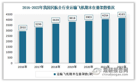 Pg电子游戏平台：我国特种电源市场涉及诸多领域产业将逐步向大规模产业化发展(图1)