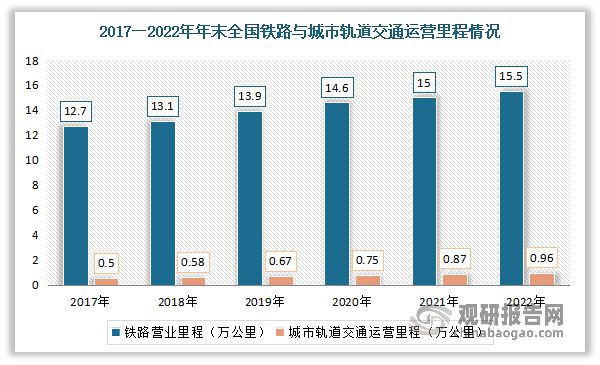 Pg电子游戏平台：我国特种电源市场涉及诸多领域产业将逐步向大规模产业化发展(图2)