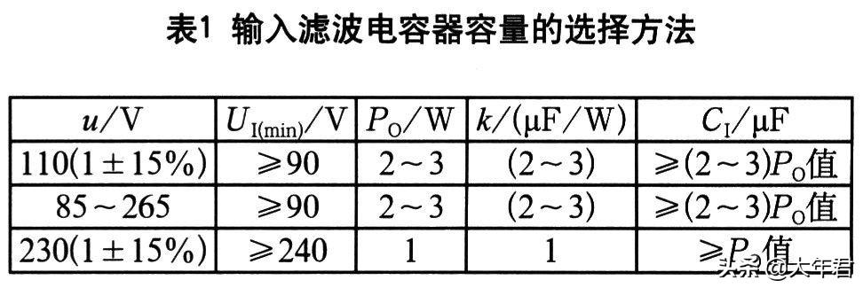 Pg电子游戏：开关电源整流滤波电路和钳位保护电路设计(图4)