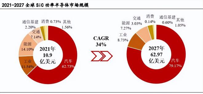 Pg电子游戏平台：光模块最稀缺龙头市占率70%毛利率碾压中际旭创A股仅此一家(图8)