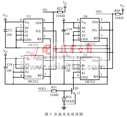 Pg电子游戏：基于单片机的涌流抑制器的设计与实现(图5)