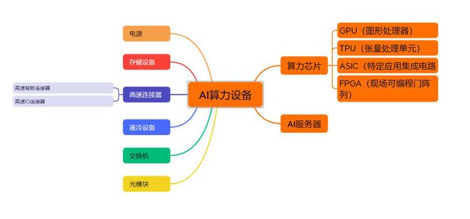 Pg电子游戏：“易中天”又双叒叕大涨！重仓CPO光模块基金最