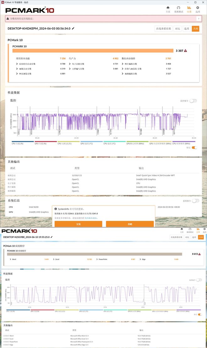 Pg电子游戏：零刻EQ13：内置电源、旗舰同款散热入门级迷你主机里的讲究人(图22)