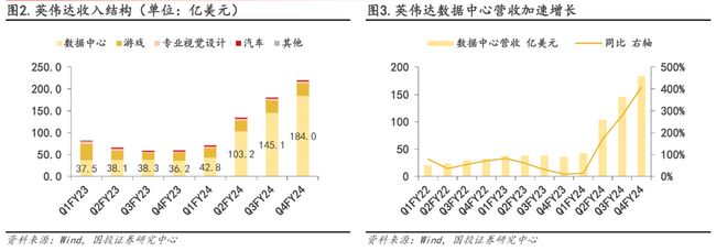 Pg电子游戏：一体成型电感概念火了算力需求带动的又一新技术产业链初探(图2)