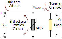 Pg电子游戏平台：瞬态抑制装置和设备及抑制器摘要(图6)