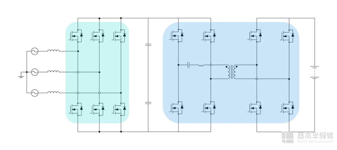 Pg电子游戏平台：基本半导体应用于高压快充的E2B碳化硅功率模块方案解析(图3)