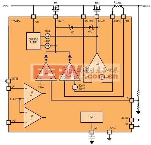 Pg电子游戏：具理想二极管的浪涌抑制器可保护输入和输出