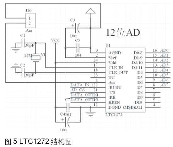 Pg电子游戏：简易改进型数字交流毫伏表＊(图3)