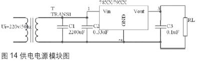 Pg电子游戏：简易改进型数字交流毫伏表＊(图10)