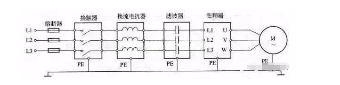 Pg电子游戏:变频器滤波器的正确接线方法(图1)