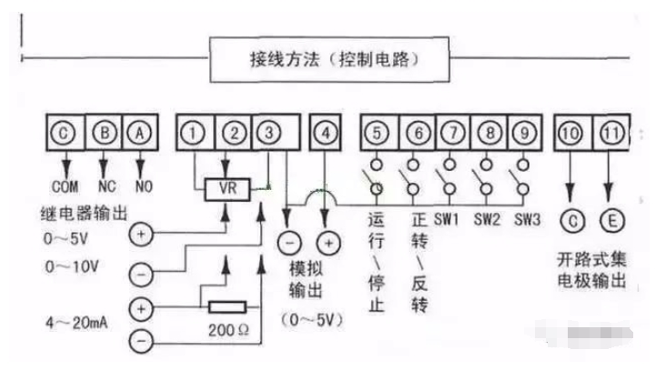 Pg电子游戏:变频器滤波器的正确接线方法(图2)