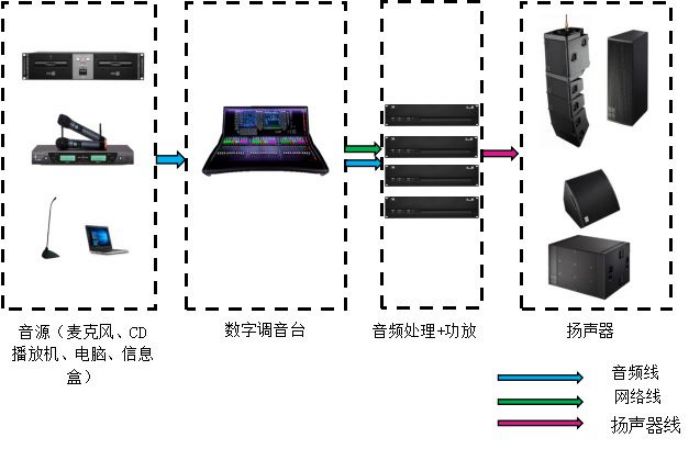 Pg电子游戏:中大型会议室解决方案:义乌市大陈镇人民政府会议室项目(图4)