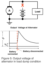Pg电子游戏平台:瞬态电压抑制器(TVS)相关参数定义与解释(图2)