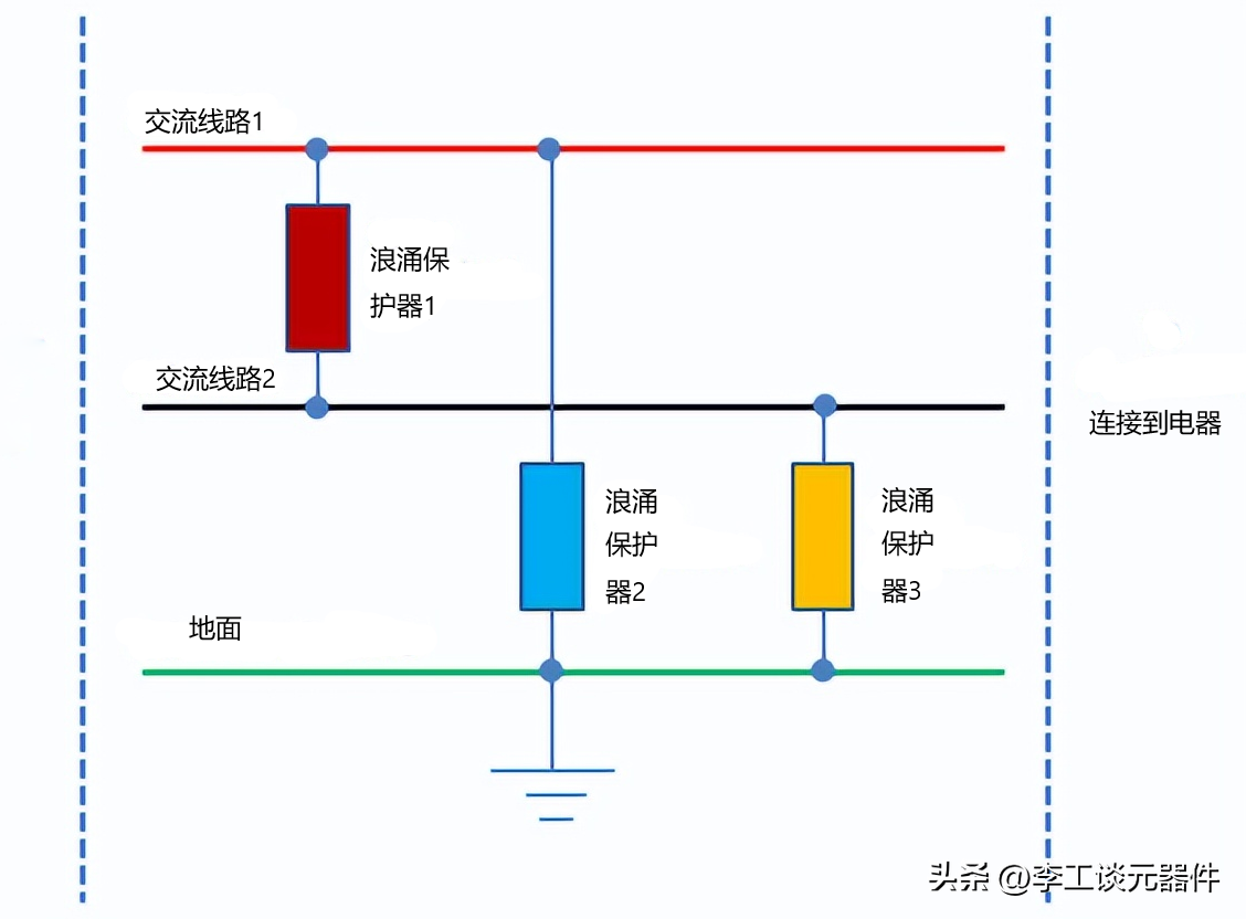 Pg电子游戏平台：浪涌保护电路原理与设计图文+案例(图4)