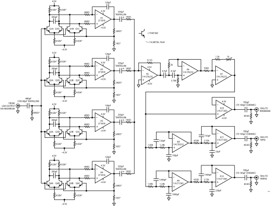 Pg电子游戏平台：线nV√Hz噪声和120dB电源抑制(图2)