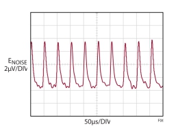 Pg电子游戏平台：线nV√Hz噪声和120dB电源抑制(图6)