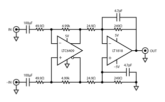Pg电子游戏平台：线nV√Hz噪声和120dB电源抑制(图12)