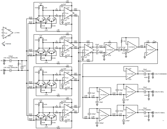 Pg电子游戏平台：线nV√Hz噪声和120dB电源抑制(图13)