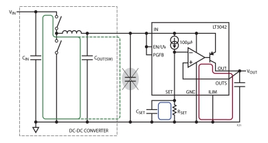 Pg电子游戏平台：线nV√Hz噪声和120dB电源抑制(图16)