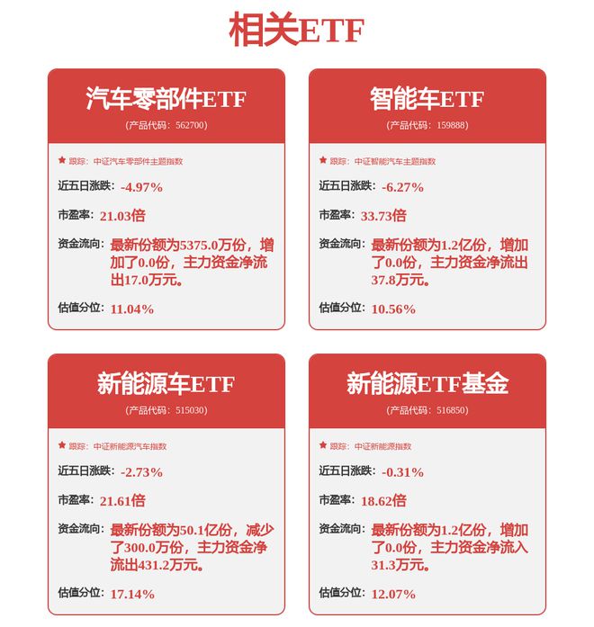 Pg电子游戏：长城汽车获得实用新型专利授权：“继电器状态检测